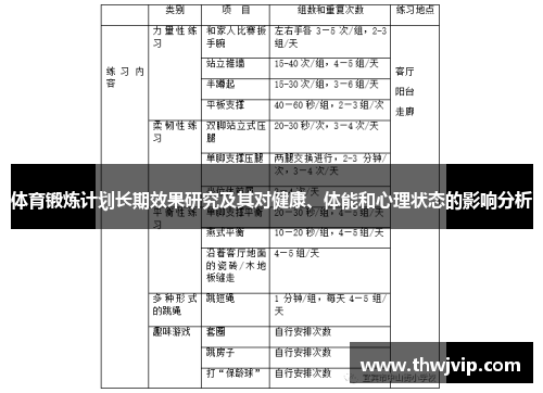 体育锻炼计划长期效果研究及其对健康、体能和心理状态的影响分析